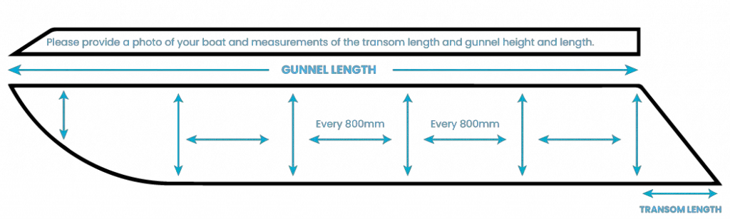 Gunwale Reinforcement: A Critical Step in Boat Maintenance